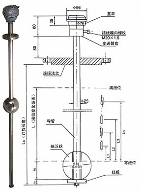 磁浮(fu)球多點液(ye)位控制器(qi)