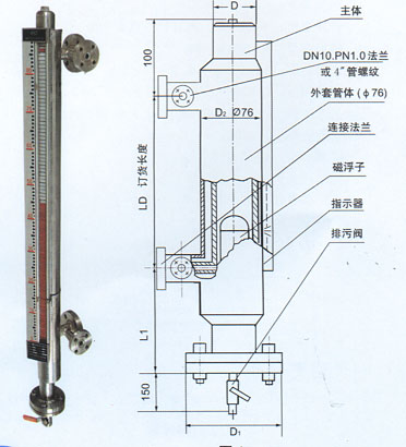 保溫型磁(cí)浮子液位計(jì)